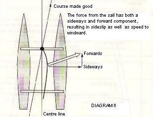 diag6.jpg